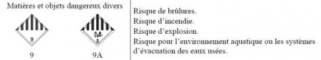 Consignes écrites 2017 ADR 2017 consigne de sécutité